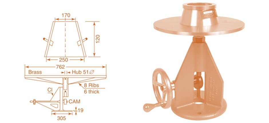 Flow Table Test Diagram